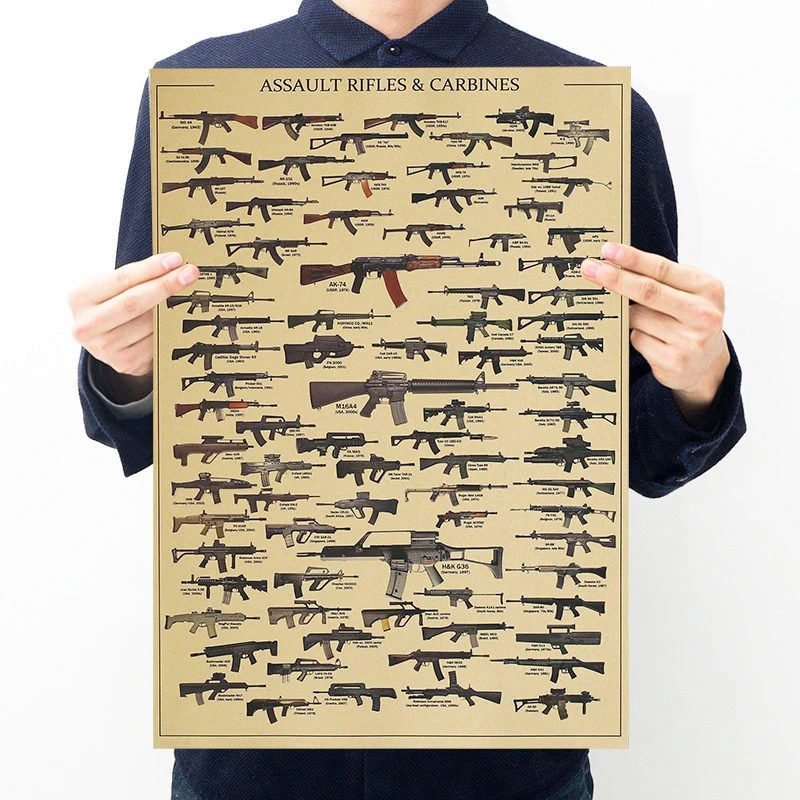 Vintage Collectible Guns - Ünlü Silah Koleksiyonu Posterleri Retro Kraft